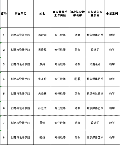 说明:C:\Users\Lenovo\AppData\Local\Temp\WeChat Files\70bfcd13b95d3034592bd0e8bc3c665.png